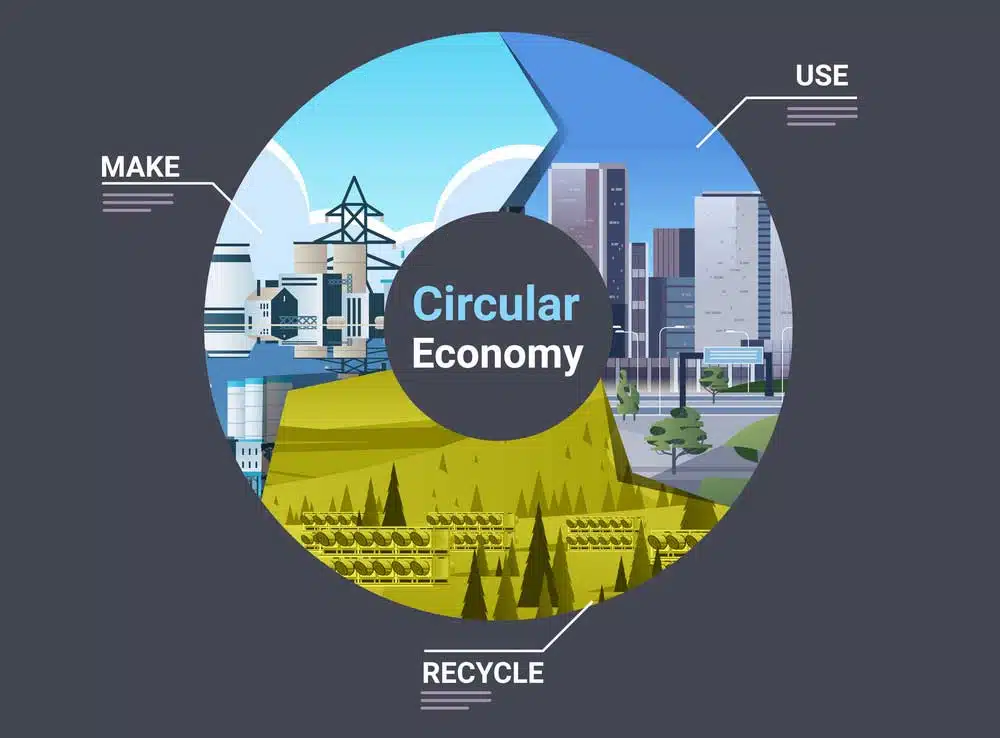 prospettive-future-economia-circolare prospettive-future-economia-circolare